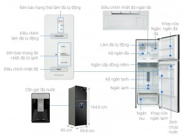 Tủ lạnh Electrolux Inverter 312 Lít ETB3460K-H